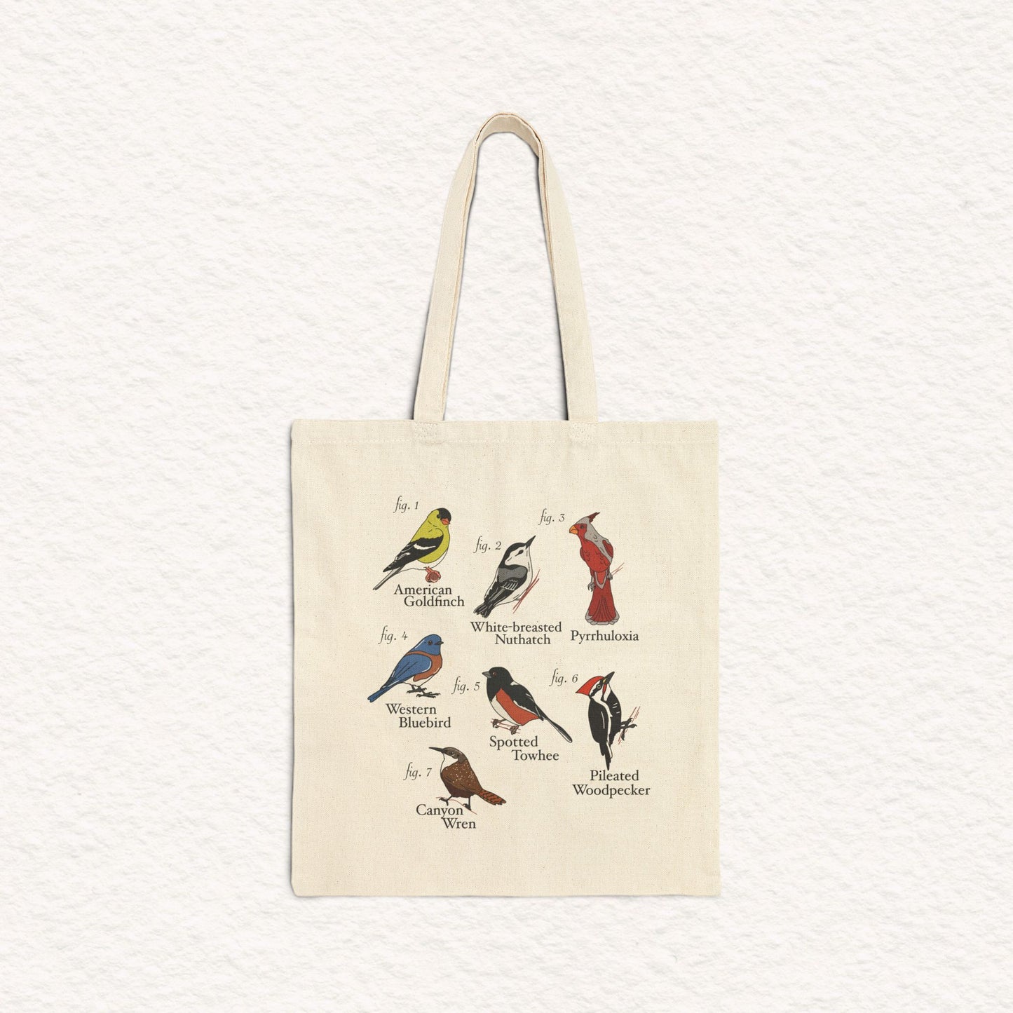 Bird Identification - Cotton Canvas Tote Bag
